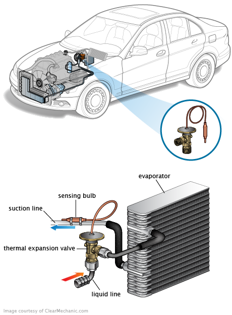 See U2906 in engine